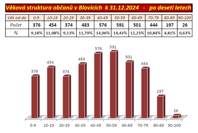 vekstrukt